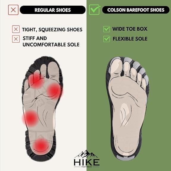 imageColson Pro Barefoot Shoes for Men ampamp Women  Lightweight NonSlip QuickDry Minimalist Shoes with Wide Toe Box Arch Support Flexible Thin Soles for Walking Running GymBrown
