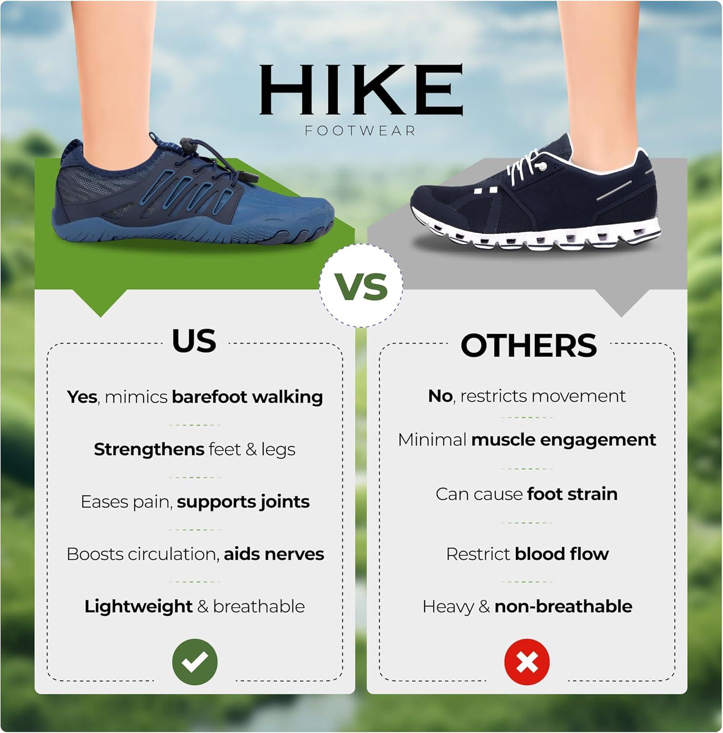 imageColson Pro Barefoot Shoes for Men ampamp Women  Lightweight NonSlip QuickDry Minimalist Shoes with Wide Toe Box Arch Support Flexible Thin Soles for Walking Running GymWhiteBlue