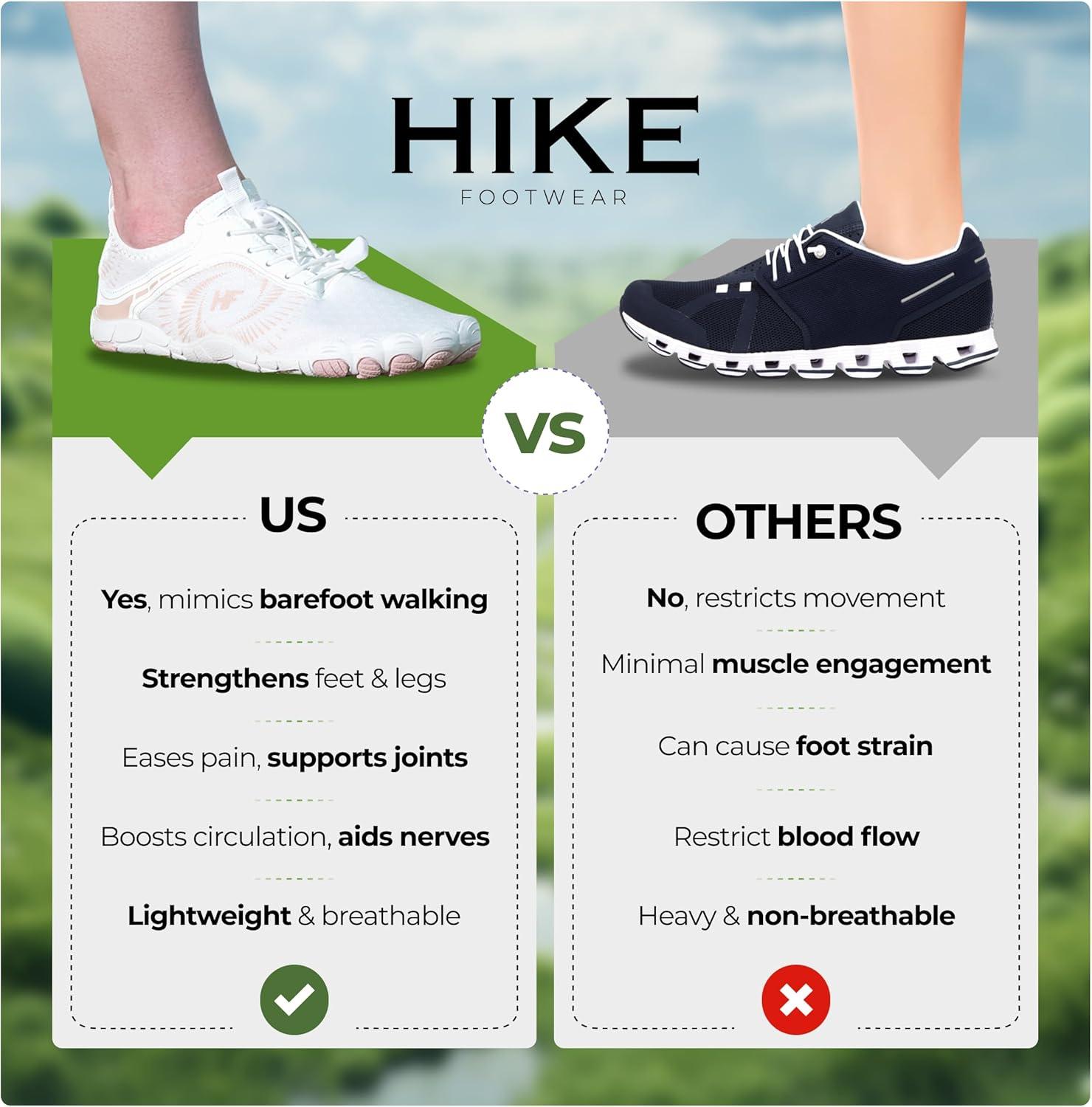 imageHF Active Barefoot Shoes  Wide Toe Box Arch Support Breathable Lightweight Flexible Minimalist Walking Shoes for Men ampamp WomenWhite