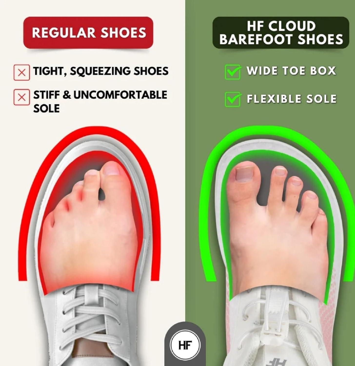 imageHF CloudLike Barefoot Shoes for Women ampamp Men  Minimalist Shoes for Women ArchSupport Breathable SplashProof Versatile Ergonomic PainRelief PostureImprovement Hiking Boots WomensPurple
