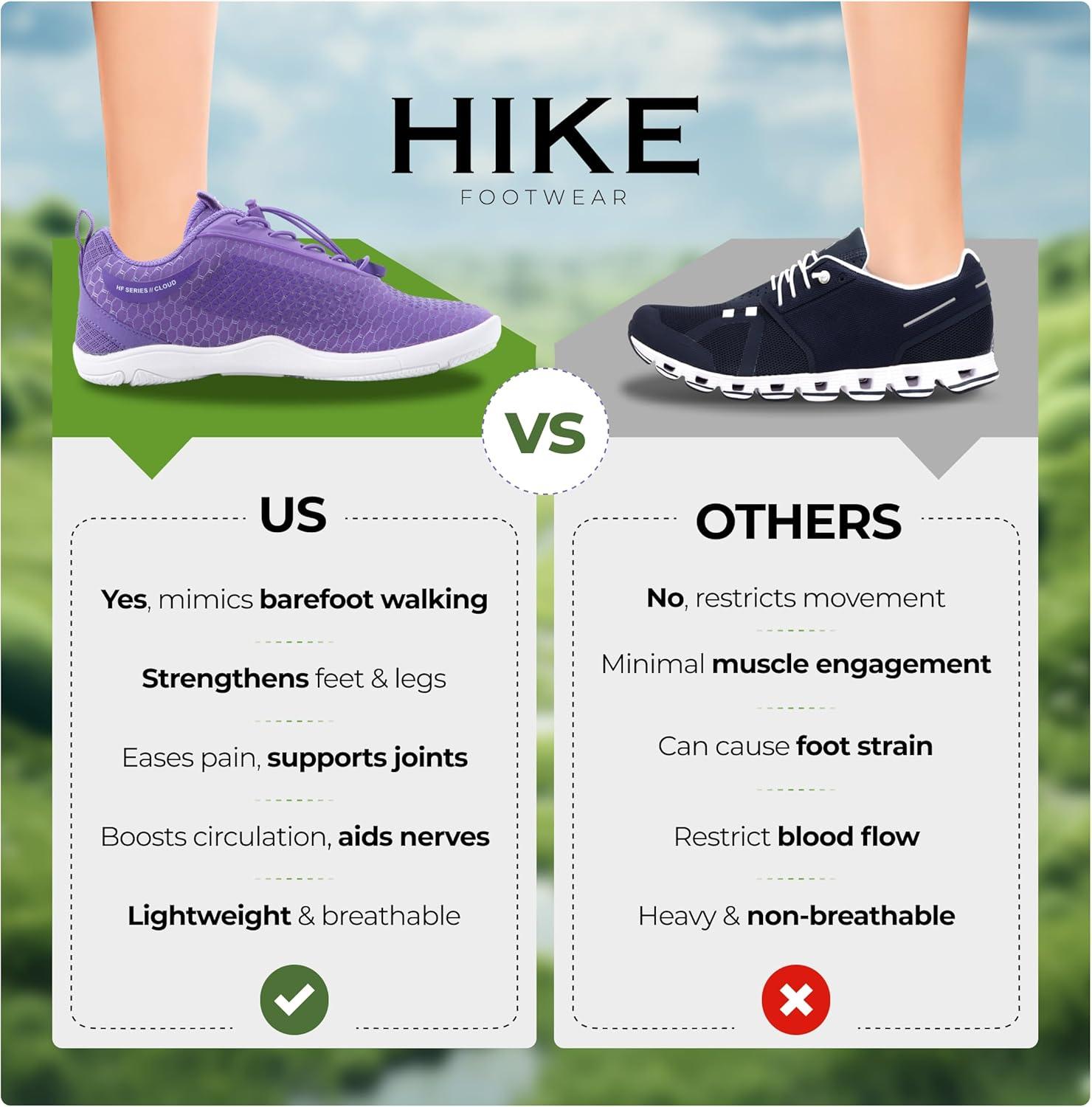 imageHF CloudLike Barefoot Shoes for Women ampamp Men  Minimalist Shoes for Women ArchSupport Breathable SplashProof Versatile Ergonomic PainRelief PostureImprovement Hiking Boots WomensBrown
