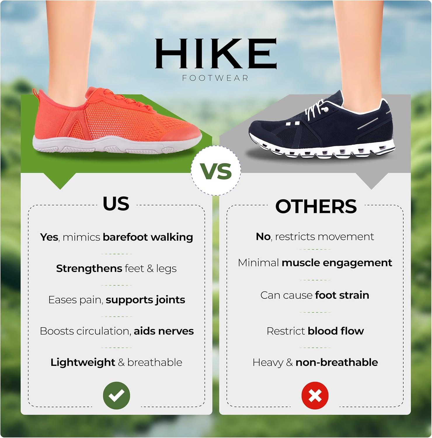 imageHF Stride  HandsOff ampamp Ergonomic Barefoot Shoes Thin Sole ampamp UltraLight Effortless Wear UnisexOrange