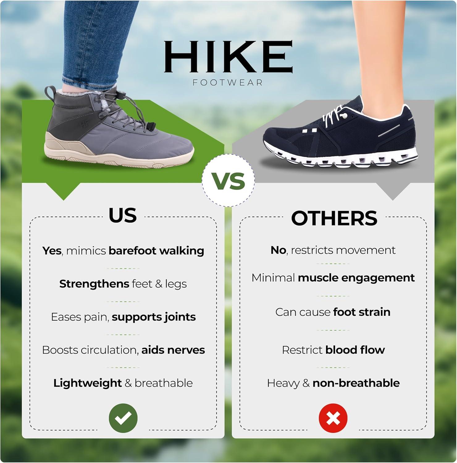 imageHFAzura Ergonomic Supportive Unisex Barefoot Shoes Winter Boots  Wide Toe Box Minimalist ZeroDrop Sole Breathable ampamp SplashProofGrey