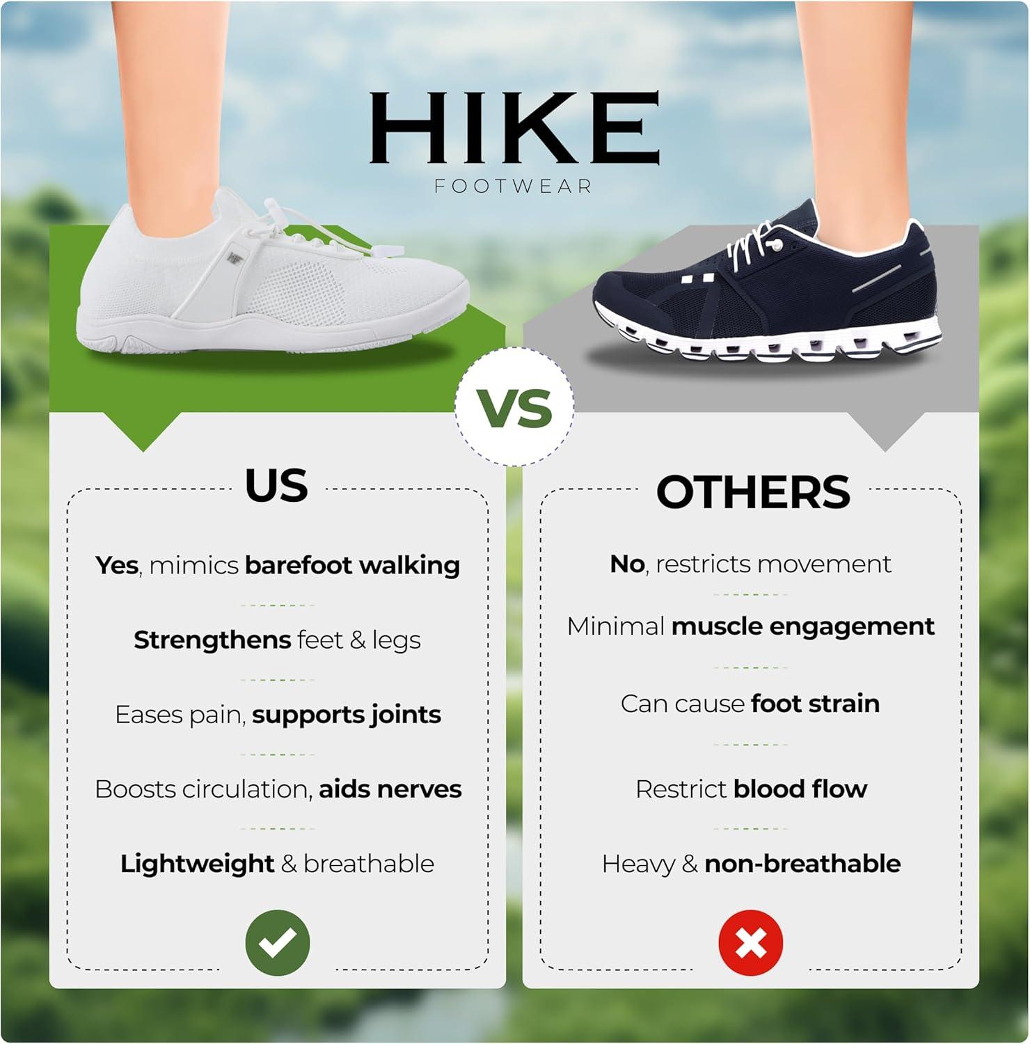 imageTheora Pro HF  Ergonomic Supportive NonSlip Barefoot Shoes Wide Toe Box Durable Breathable Ultralight Walking Shoe for Women MenBlue
