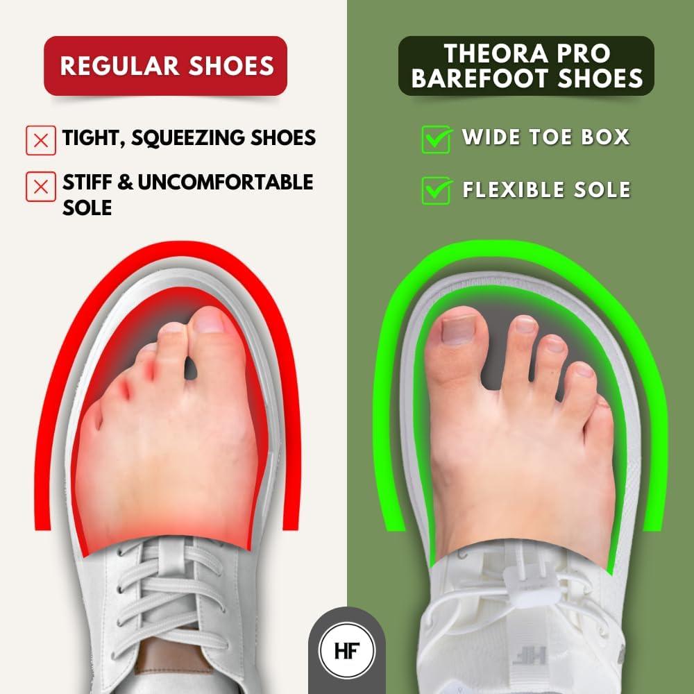 imageTheora Pro HF  Ergonomic Supportive NonSlip Barefoot Shoes Wide Toe Box Durable Breathable Ultralight Walking Shoe for Women MenPurple