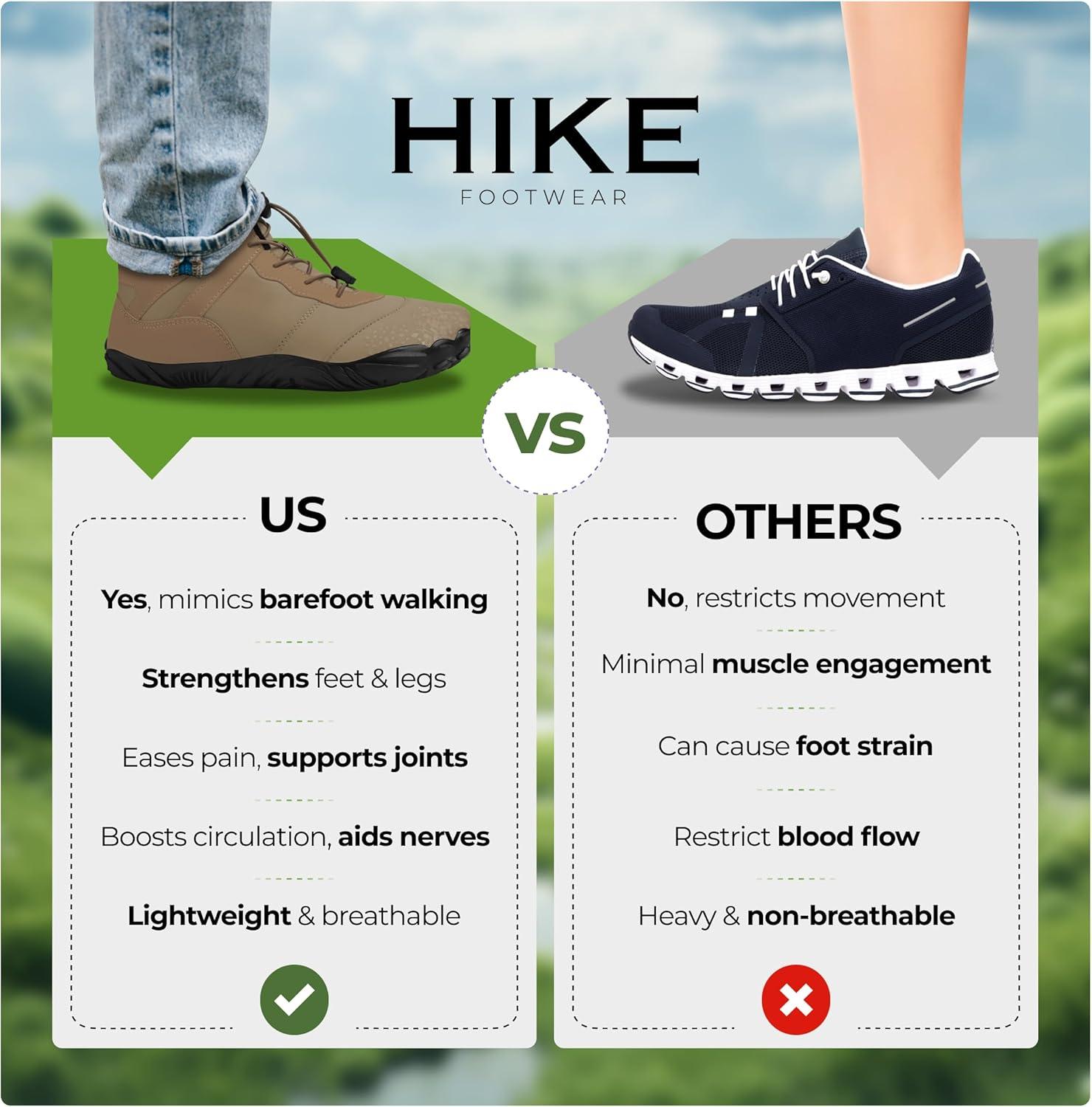 imageVindra Flex Barefoot Winter Boots for Women ampamp Men  NonSlip Lightweight Wide Toe Box Minimalist Walking Shoes for Healthy Foot PostureLight Blue