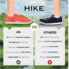 HF Stride – Hands-Off & Ergonomic Barefoot Shoes, Thin Sole & Ultra-Light, Effortless Wear Unisex(Dark Gray)