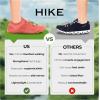 Caspian Adventure HF – Outdoor Non – Slip Barefoot Shoes, Wide Toe Box, Lightweight and Breathable Quick Dry Daily Footwear Unisex(Copper)
